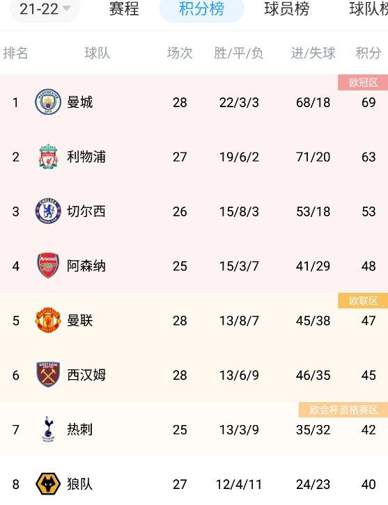 黄轩问王仁君：;润之，好久不见，这次是否把欠我的书款带来了？王仁君话锋一转，质问黄轩;鹤鸣兄怎么光想着书费了？上次你答应请客吃饭，结果一个辣菜也没有